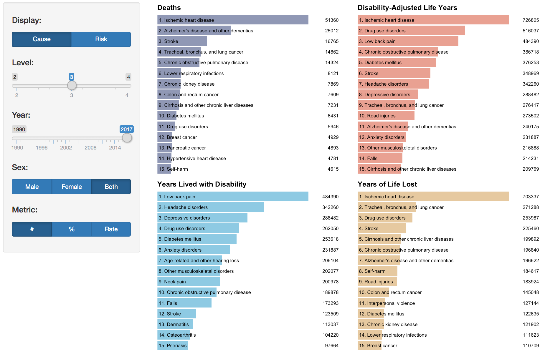 Simple bar screenshot